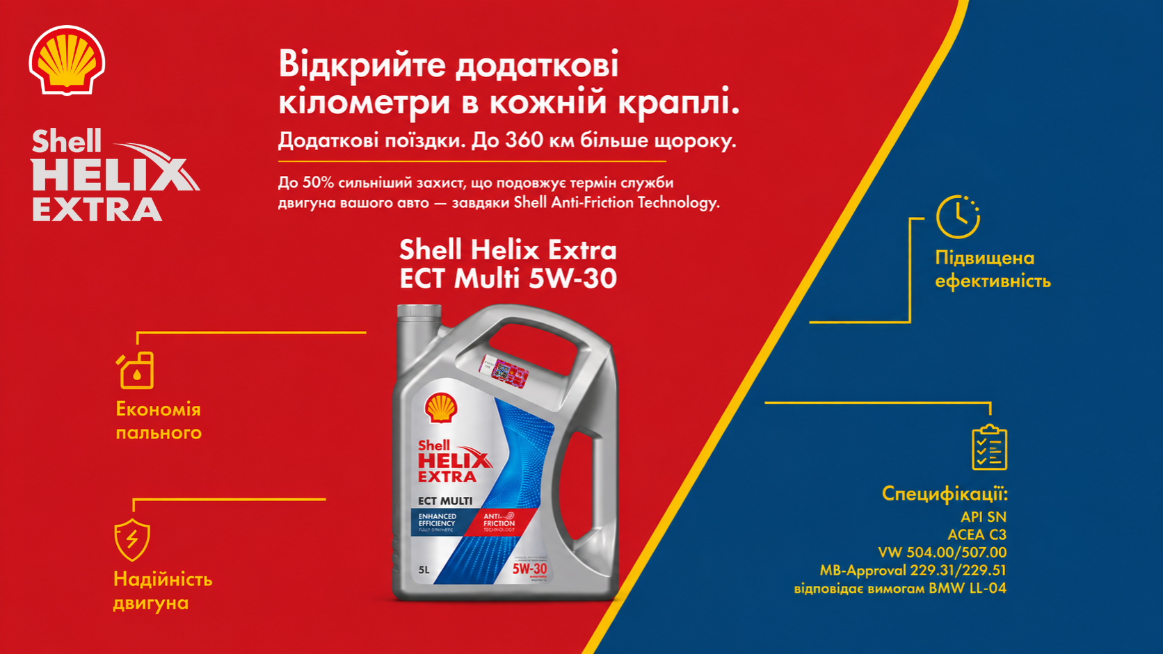 Shell